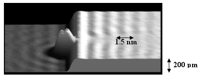 A Computer Inside A Molecule